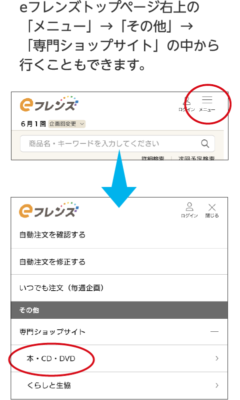 eフレンズトップページ右上の「メニュー」→「その他」→「専門ショップサイト」の中から行くこともできます。