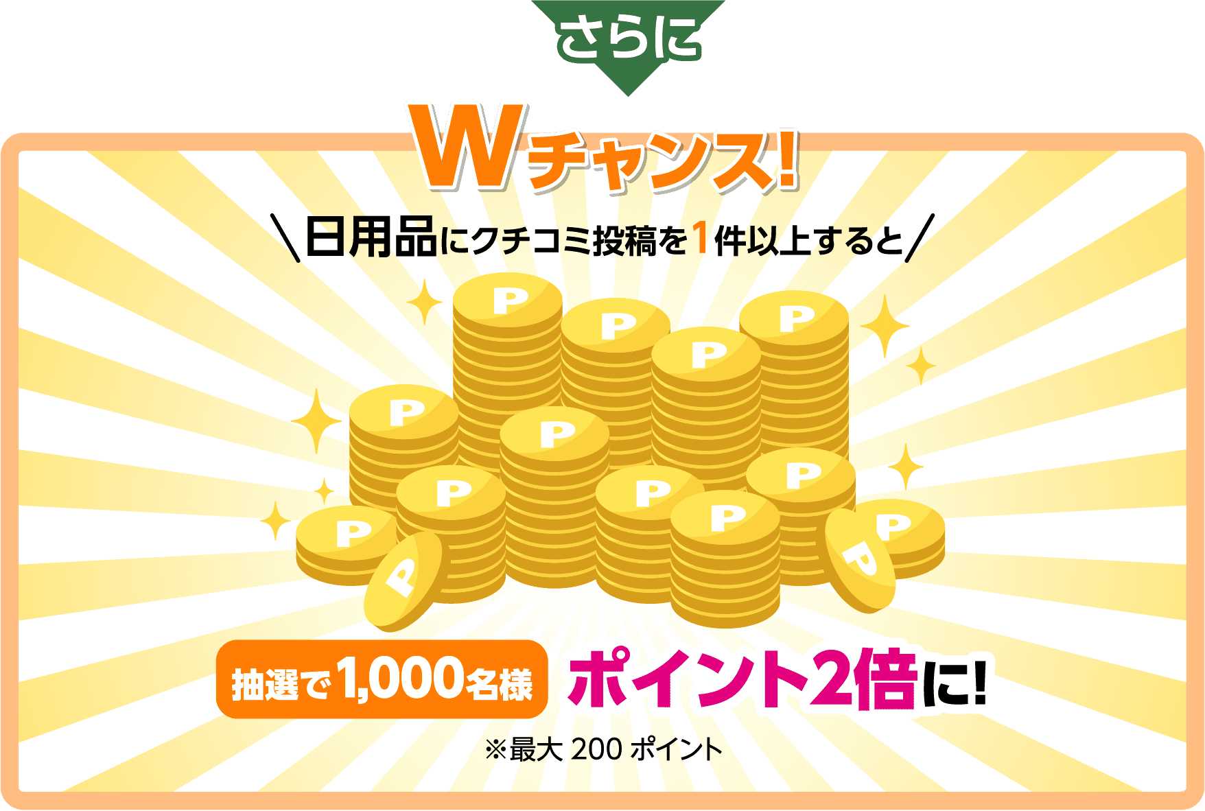 さらに Wチャンス！日用品にクチコミ投稿を1件以上すると抽選で1,000名様ポイント2倍に！※最大200ポイント