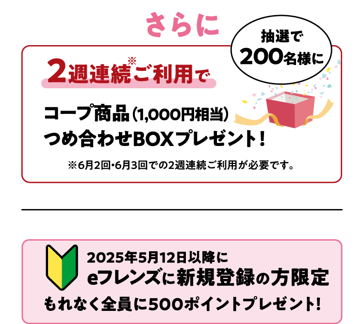 さらに 抽選で200名様に 2週連続※ご利用で コープ商品(1,000円相当)つめ合わせBOXプレゼント! ※6月2回・6月3回での2週連続ご利用が必要です。2025年5月12日以降に eフレンズに新規登録の方限定 もれなく全員に500ポイントプレゼント!