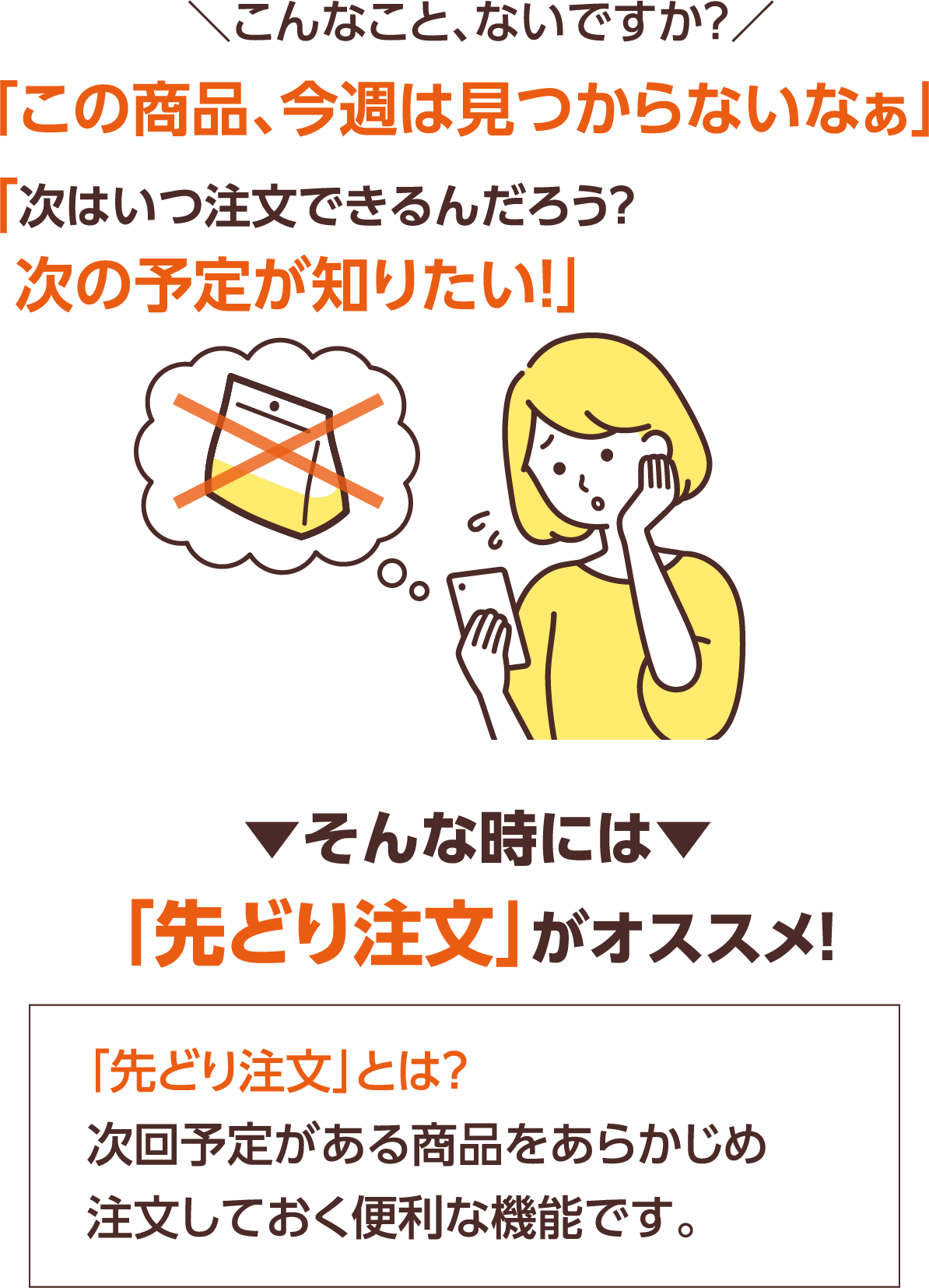 \こんなこと、ないですか?/「この商品、今週は見つからないなぁ」「次はいつ注文できるんだろう?次の予定が知りたい!」