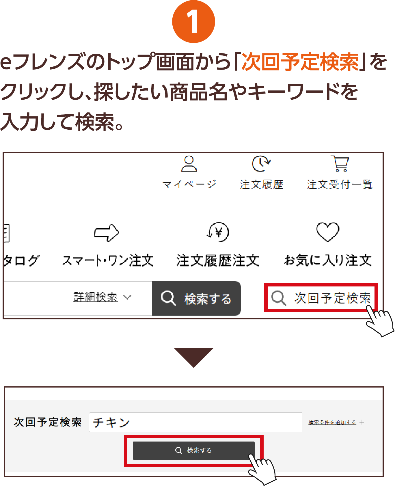 1 eフレンズのトップ画面から「次回予定検索」をクリックし、探したい商品名やキーワードを入力して検索。