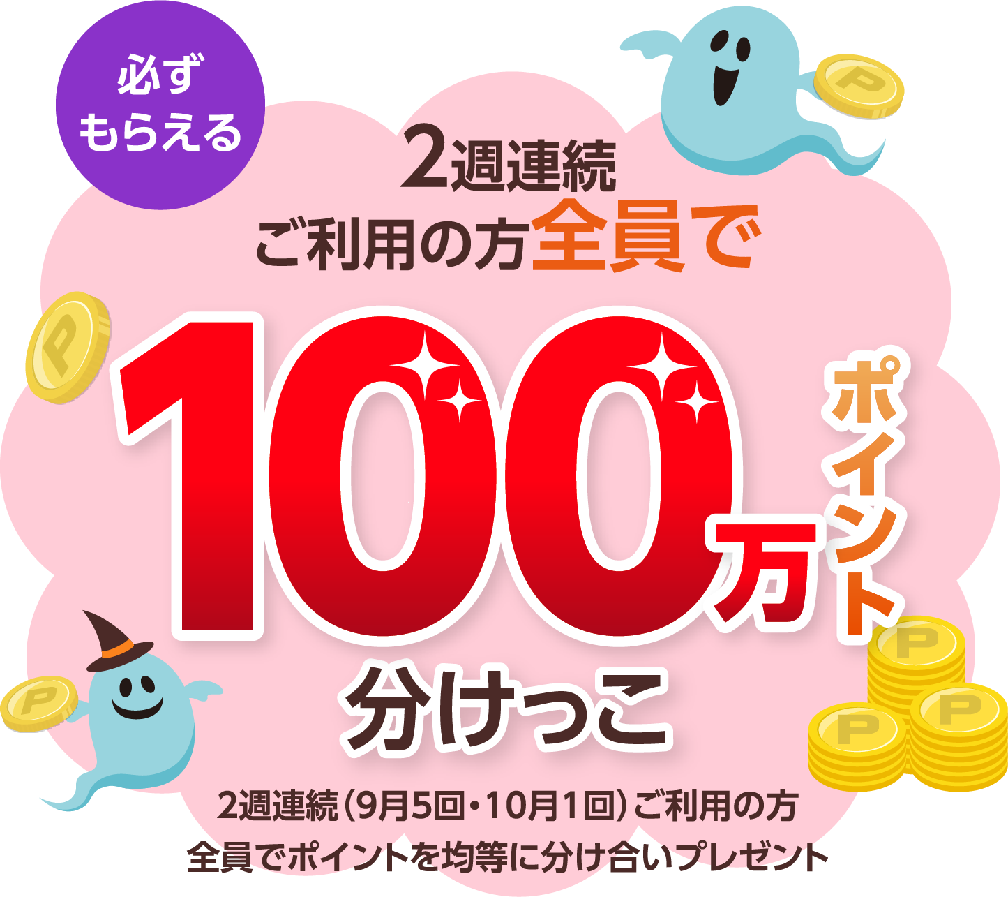 2週連続ご利用の方全員で