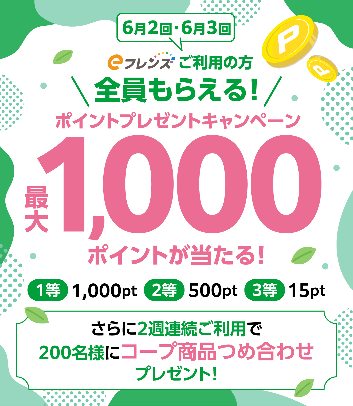 ６月２回・６月３回 eフレンズご利用の方 全員もらえる！ ポイントプレゼントキャンペーン 最大 1,000 ポイントが当たる！ 1等1,000pt 2等500pt 3等15pt さらに2週連続ご利用で 200名様にコープ商品つめ合わせ プレゼント！