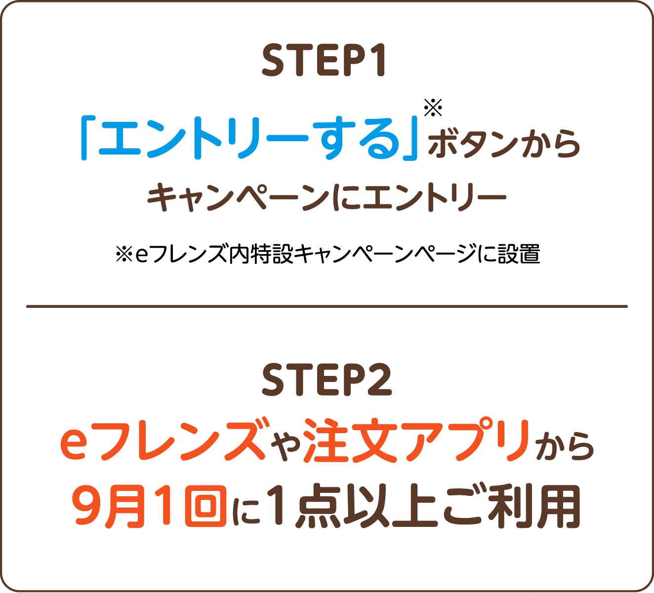 STEP1 「エントリーする」ボタンからキャンペーンにエントリー ※eフレンズ内特設キャンペーンページに設置 STEP2 eフレンズや注文アプリから9月1回に1点以上ご利用