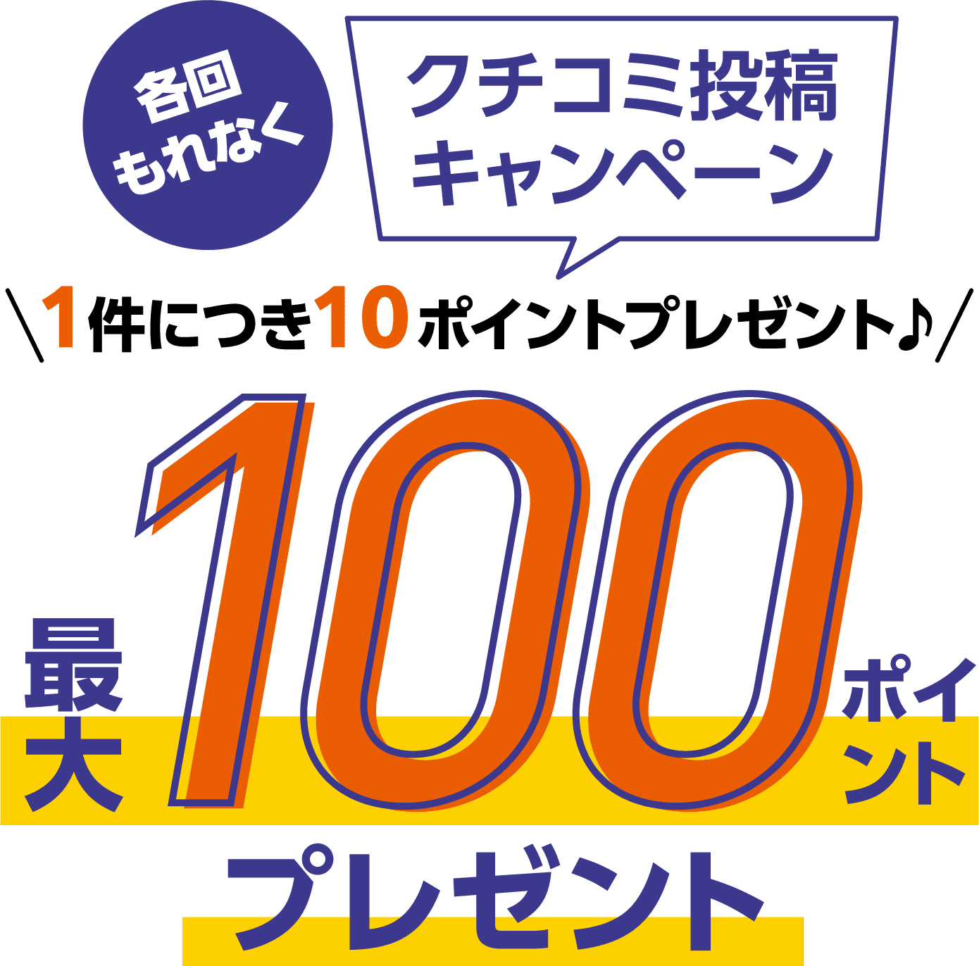 各回 もれなく クチコミ投稿 キャンペーン 1件につき10ポイントプレゼント♪ 最大 100 ポイント プレゼント