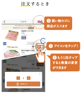 注文するとき